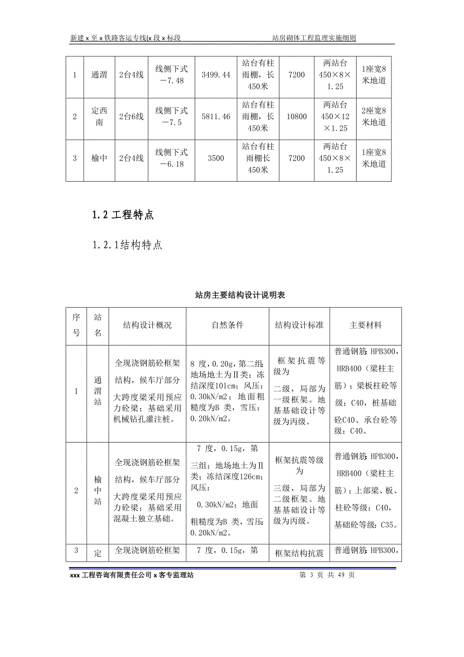 新建铁路客运专线站房砌体工程监理实施细则.docx_第3页