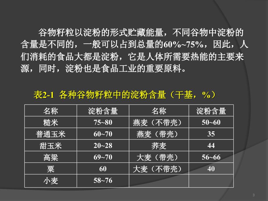 谷物淀粉文档资料_第3页