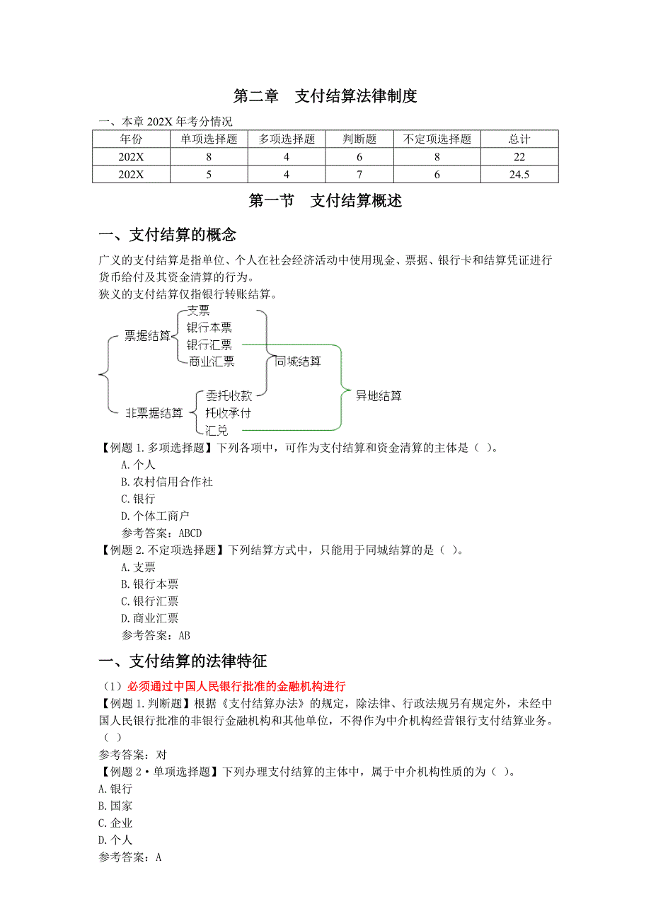 江苏财经法规资料支付结算制度_第1页