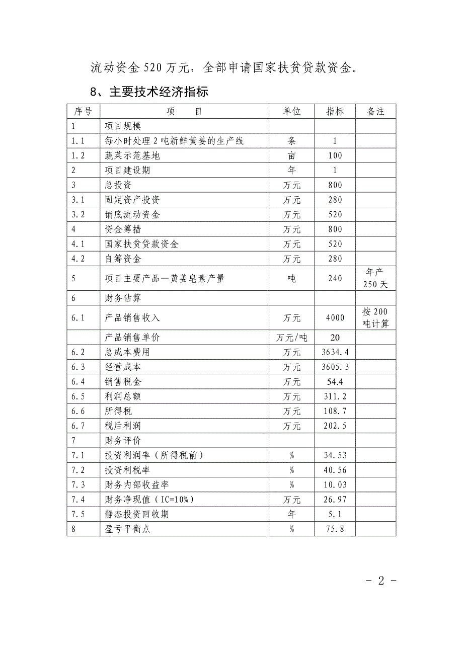 陕西华县黄姜皂素提取项目可行性(年产黄姜皂素240吨项目可行性)可行性论证报告.doc_第2页