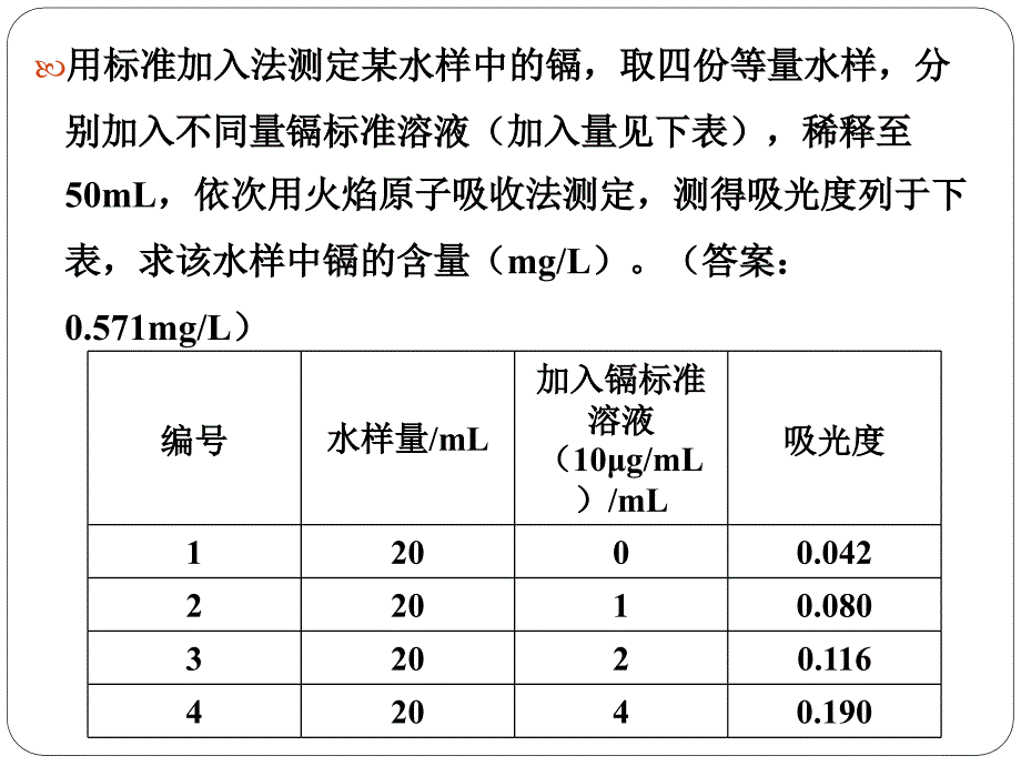 环境监测习题附答案_第4页