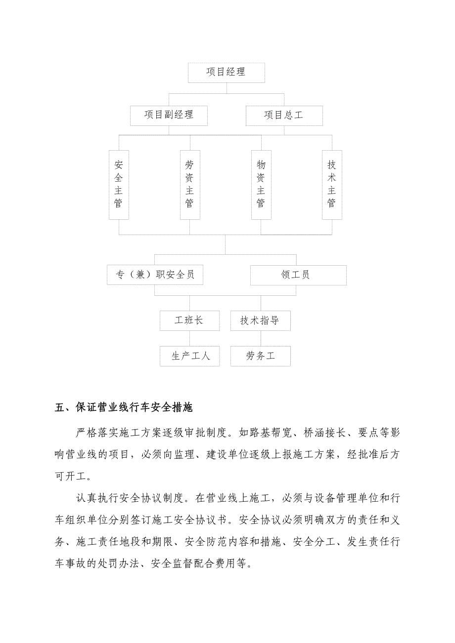 营业线施工安全专项方案_第5页