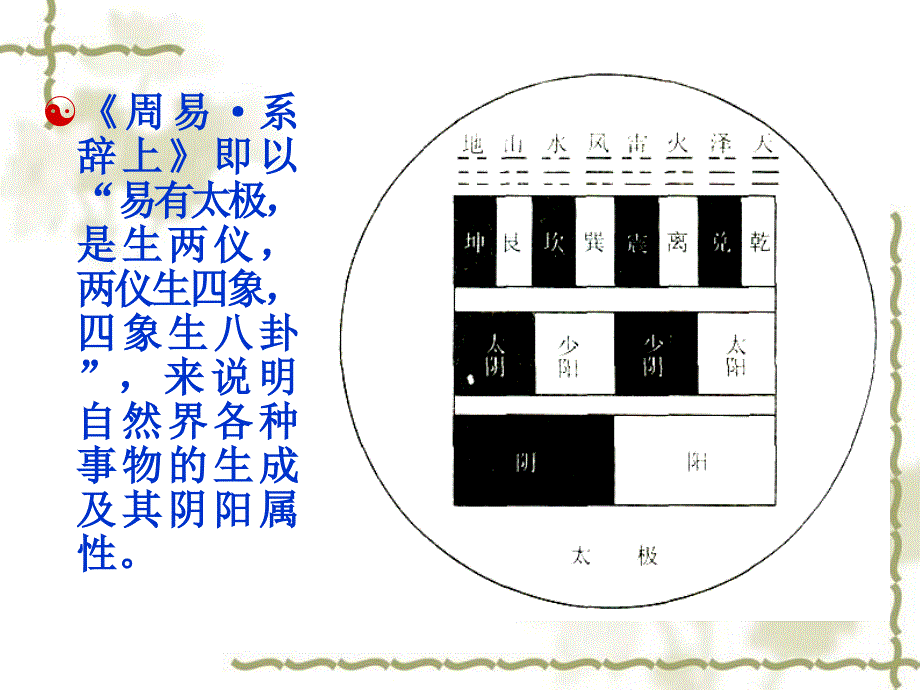 图文中医基础理论-3-阴阳学说_第4页