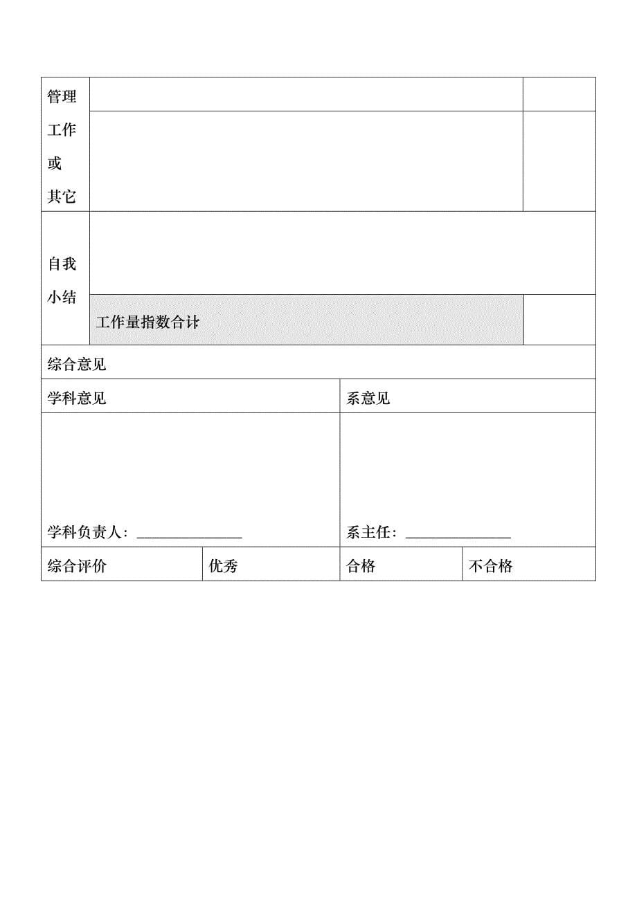 上海交通大学物理系教师年度工作报告_第5页