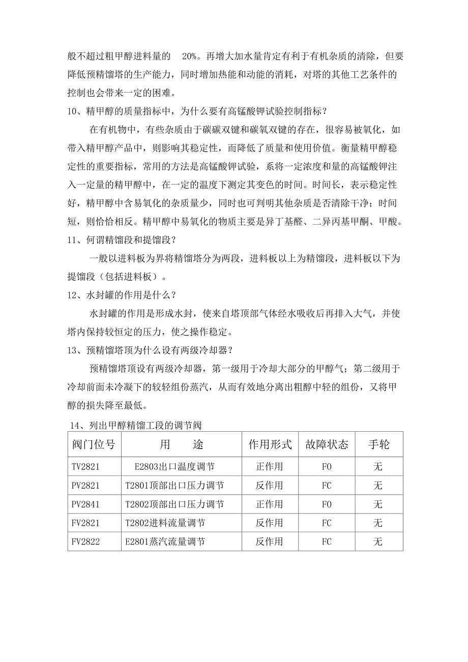 甲醇精馏操作知识问答_第3页