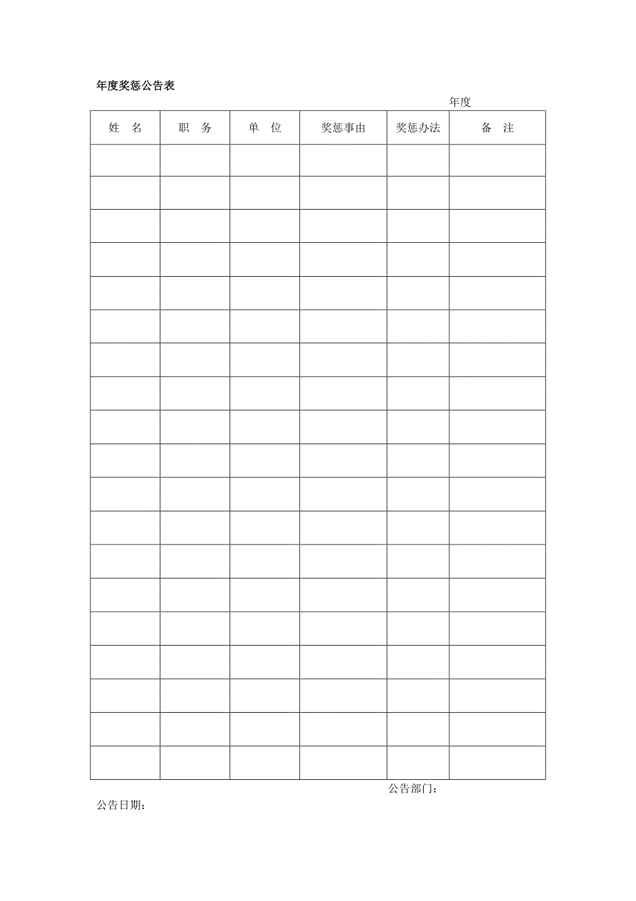 【管理精品】年度奖惩公告表_第1页