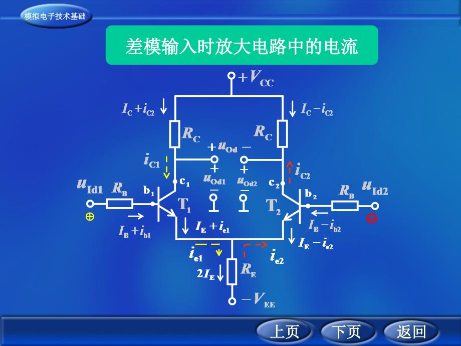 典型差分放大电路的小信号差模特性分析.ppt_第2页