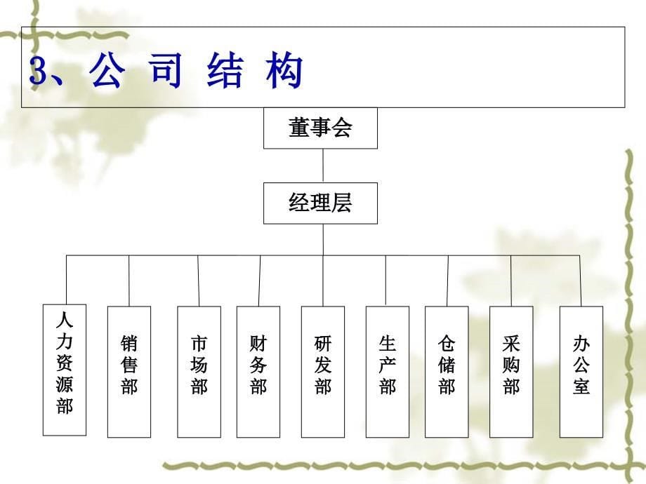 某公司会计制度设计案例课件_第5页