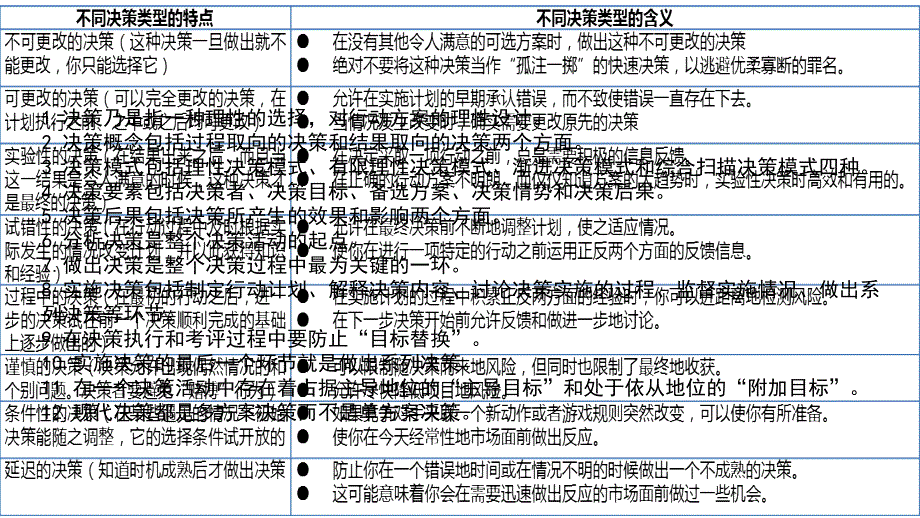 决策领导活动的科学化_第2页