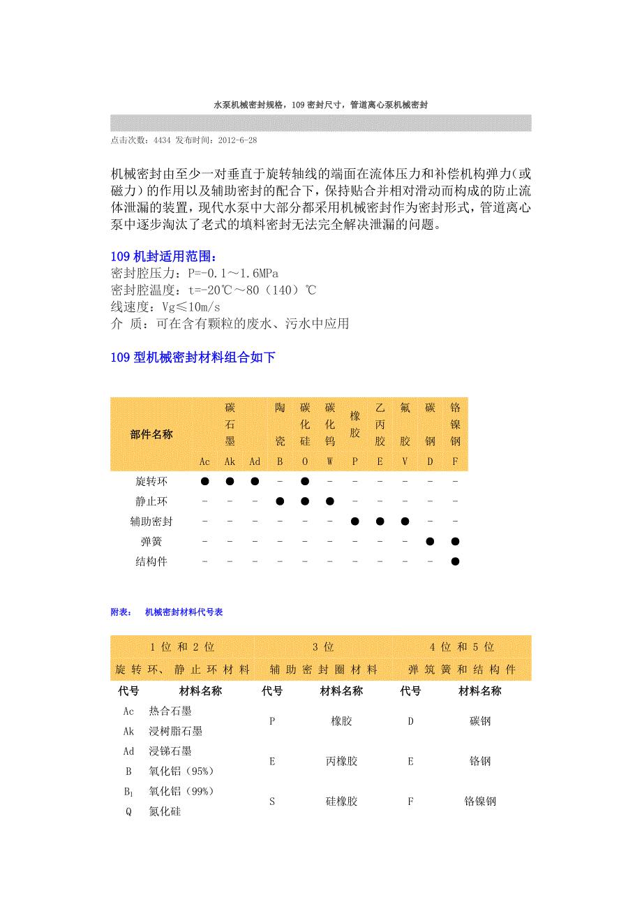 (完整版)水泵机械密封规格.doc_第1页