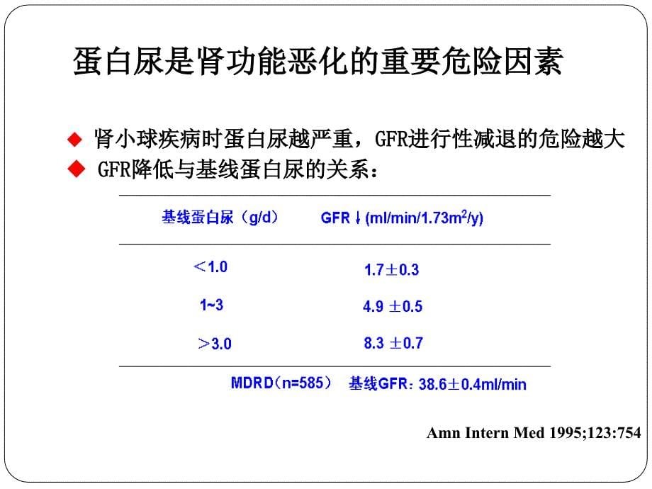 狼疮性肾炎减少蛋白尿治疗策略PPT课件_第5页