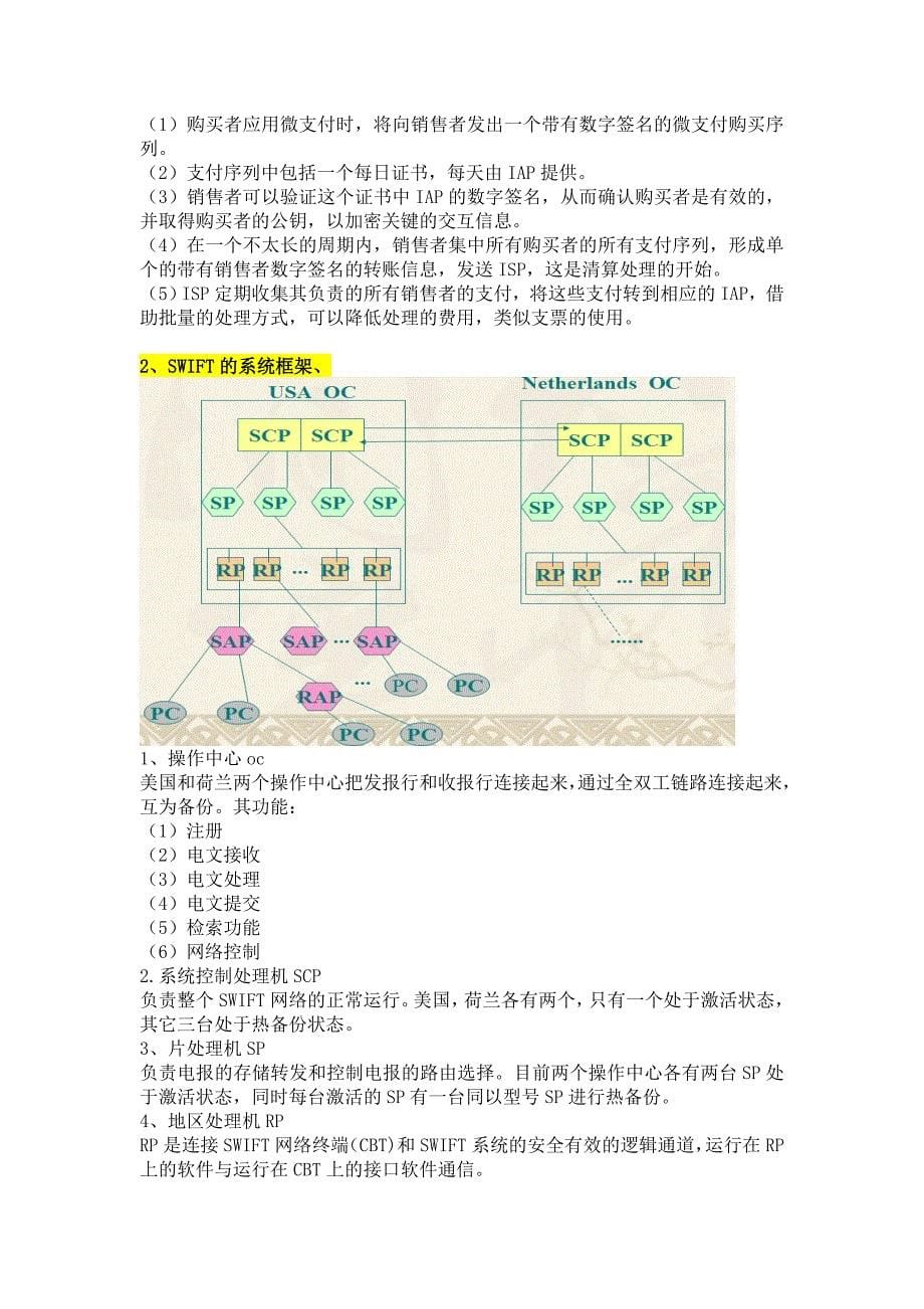 网络支付与结算复习题参考版_第5页