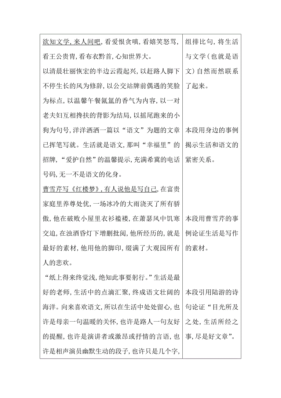 2022年高考语文一轮复习写作导学案：第一章　构建高考写作基本素养 序列训练3 Word版_第2页