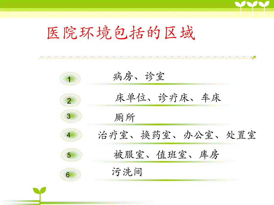 医院环境卫生质量标准PPT_第3页