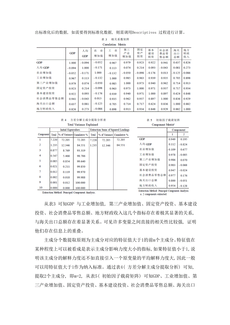 主成分分析法及其在SPSS中的操作_第4页