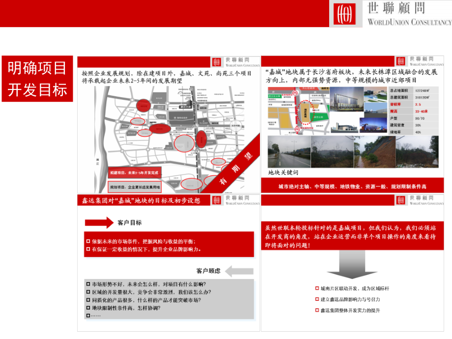 长沙鑫远湘府嘉城项目物业发展建议及整体规划构思报告（259p）_第3页