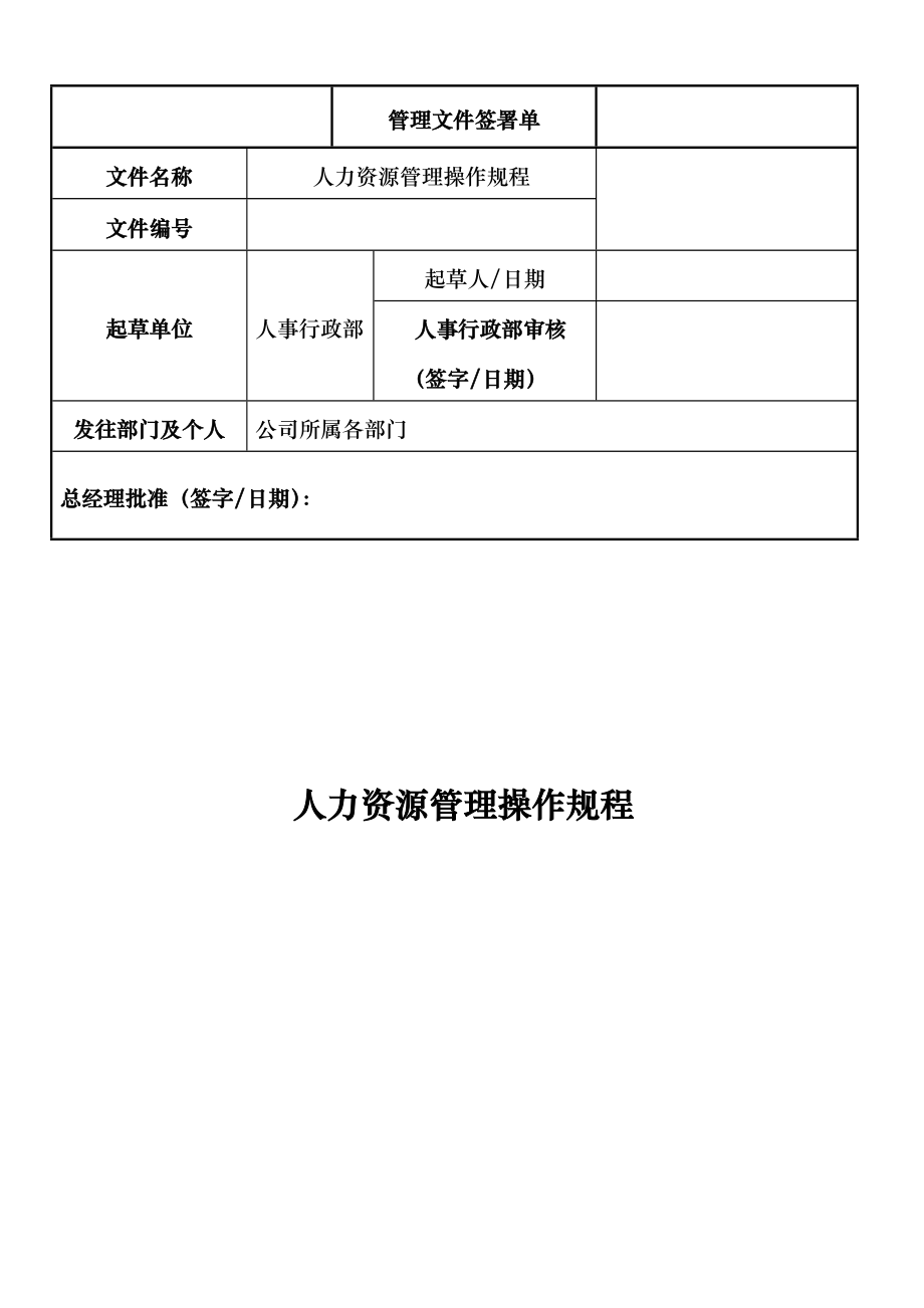 人力资源管理操作规程完整_第1页