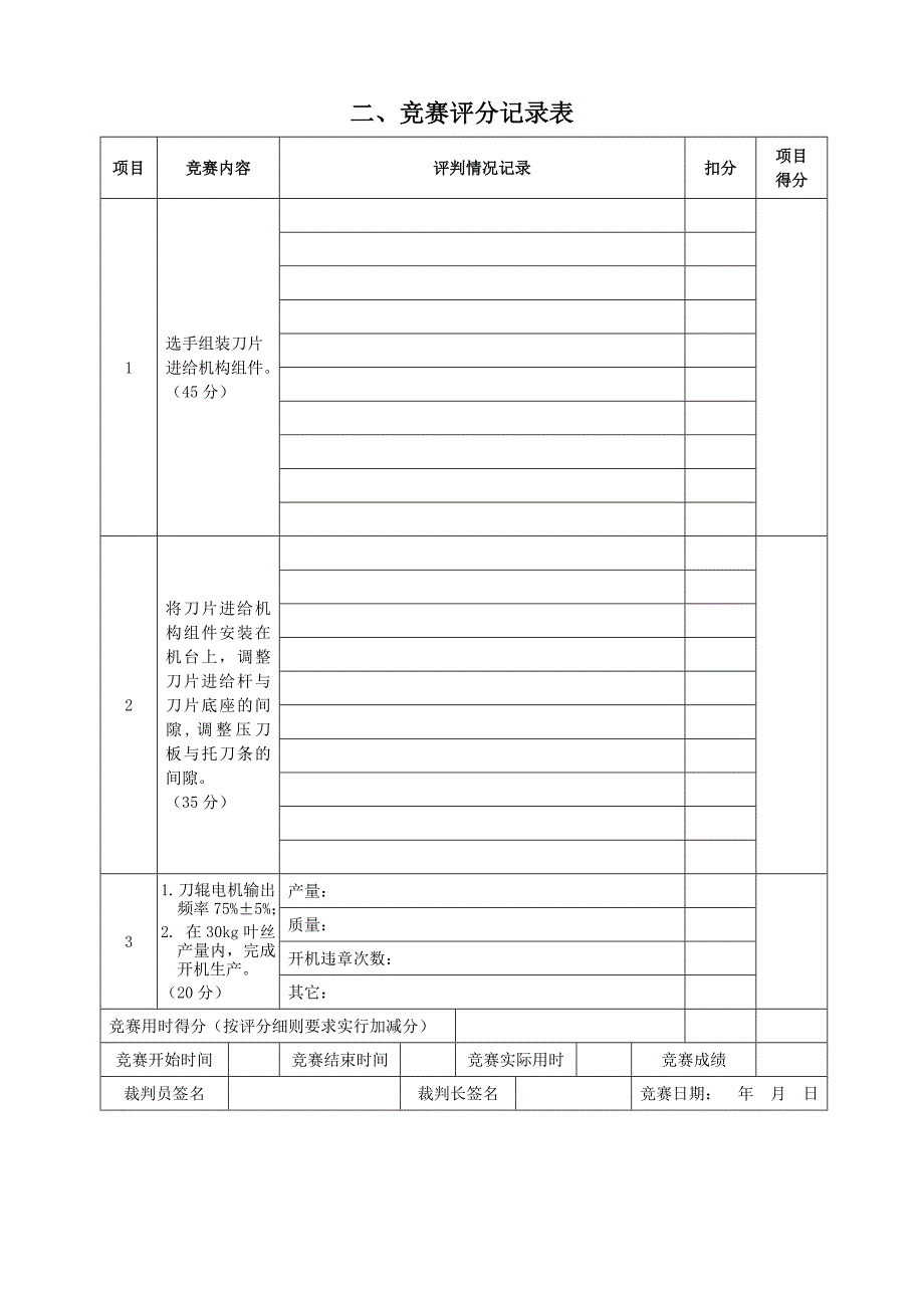 第五届全国烟草行业烟机设备修理职业技能竞赛SD508型切丝设备安装调整技能试卷.doc_第2页