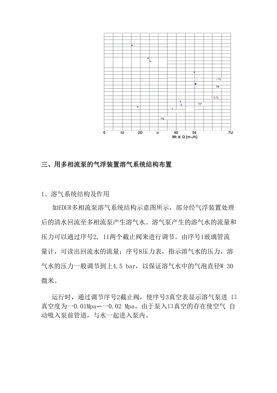 溶气泵介绍解析_第4页