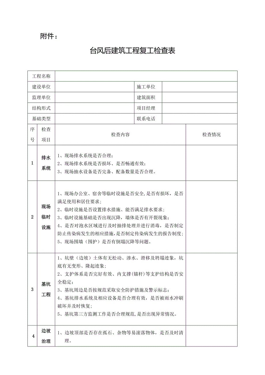 台风后建设工程复工检查表.doc_第1页