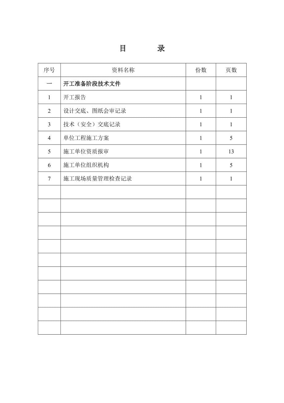 纳源煤矿消防水泵安装施工范本_第5页