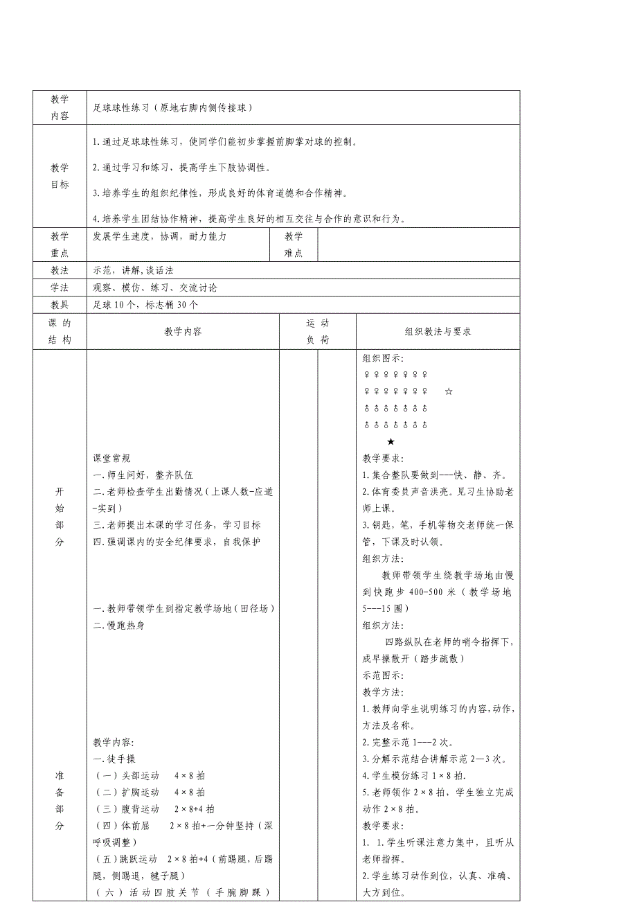 足球球性练习（原地右脚内侧传接球）_第1页