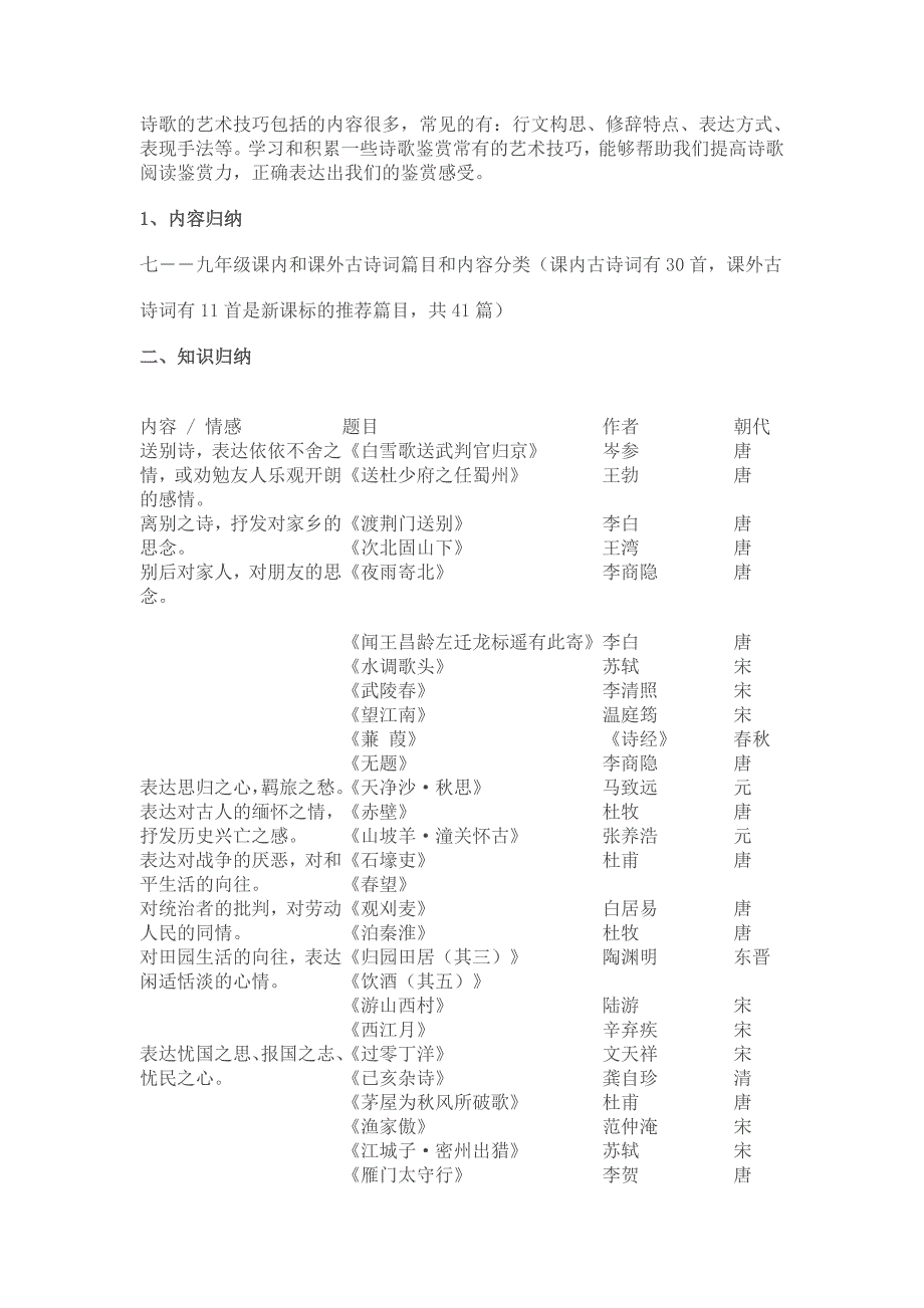 诗歌鉴赏复习教案_第2页