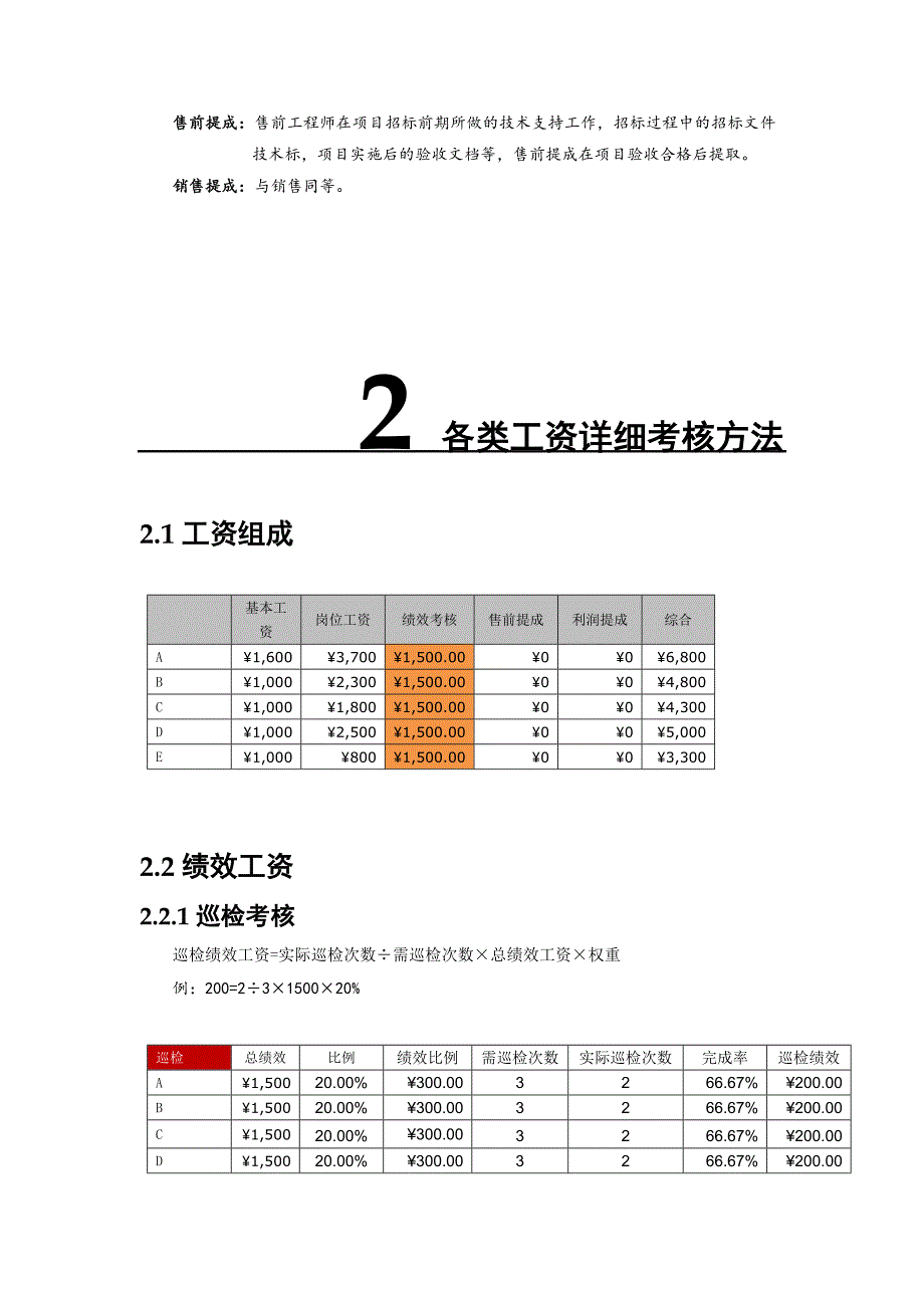 系统集成提成方案_第2页