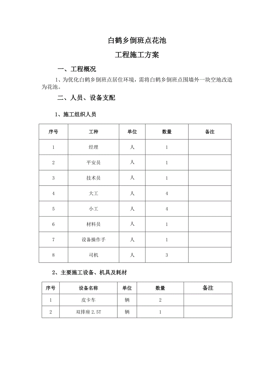 花池工程施工方案_第3页