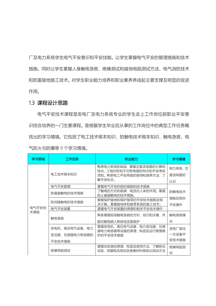 电气安全技术课程标准_第2页