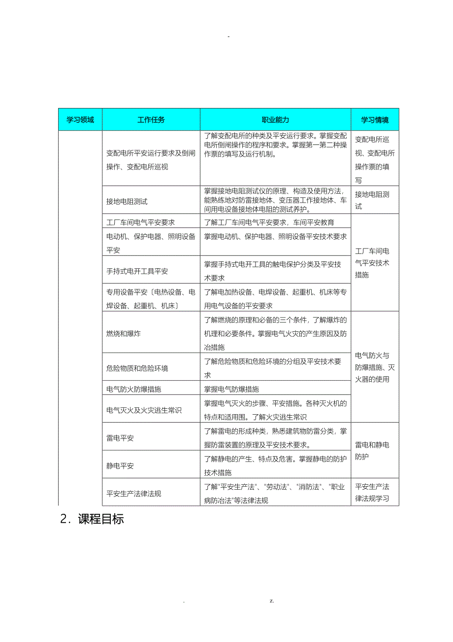 电气安全技术课程标准_第3页