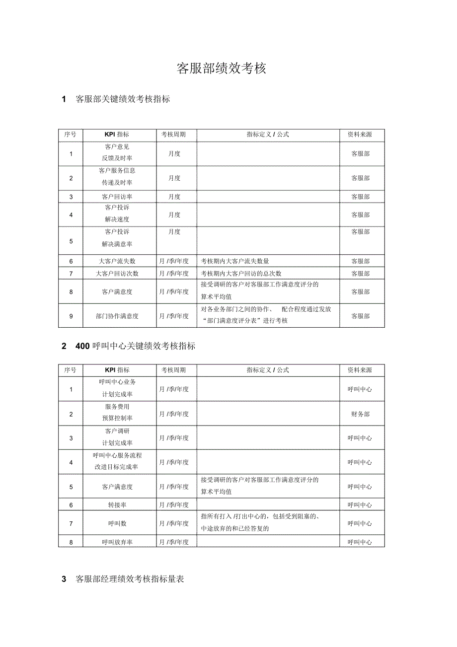 兴隆运通物流客服部KPT考核客服绩效考核_第1页