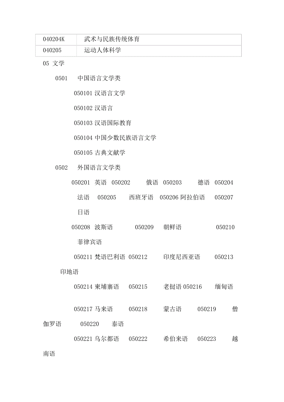 三年级学科分类本科专业_第4页