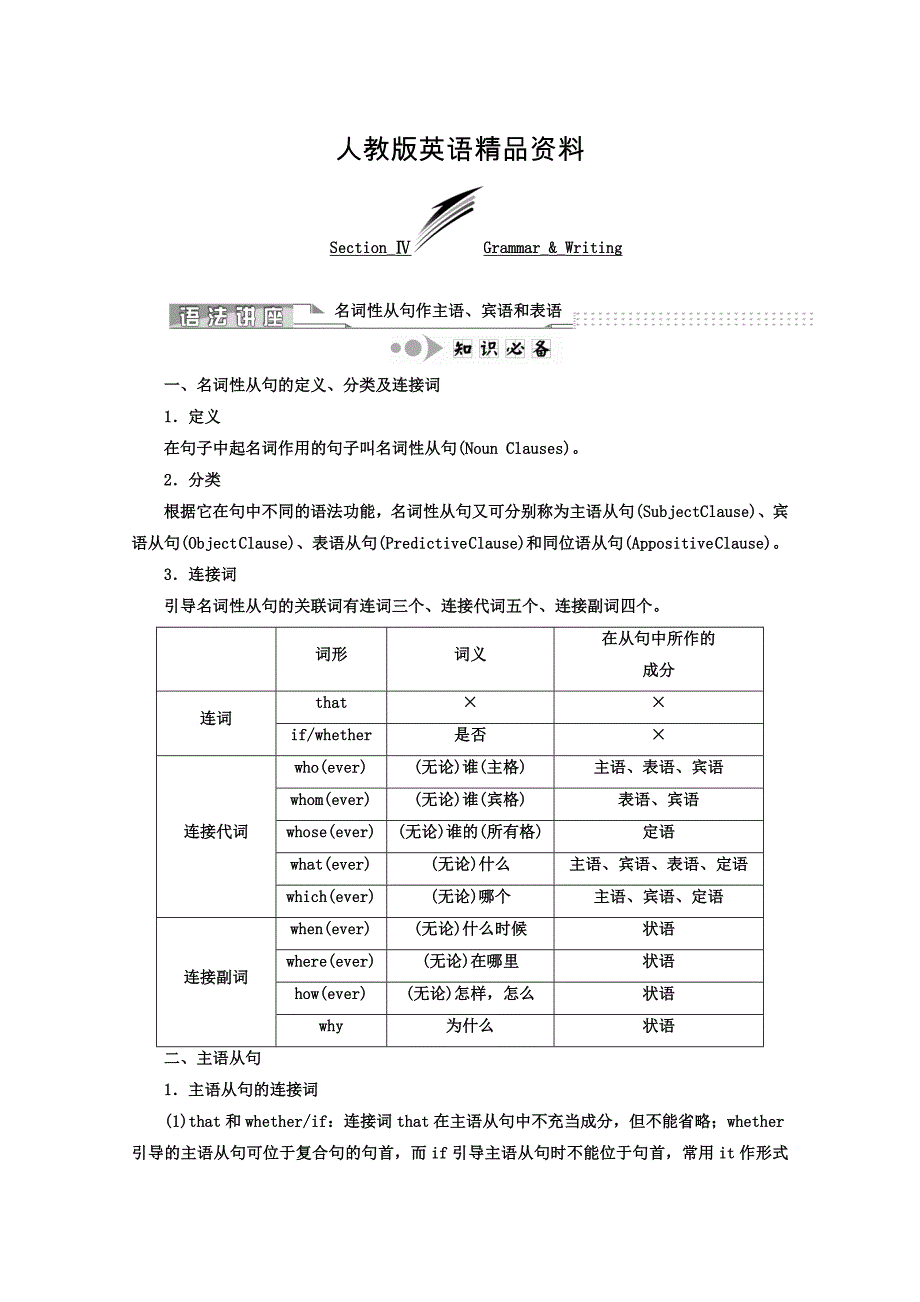 【精品】高中英语人教版 选修8教师用书：Unit 1 SectionⅣ GrammarWriting Word版含答案_第1页