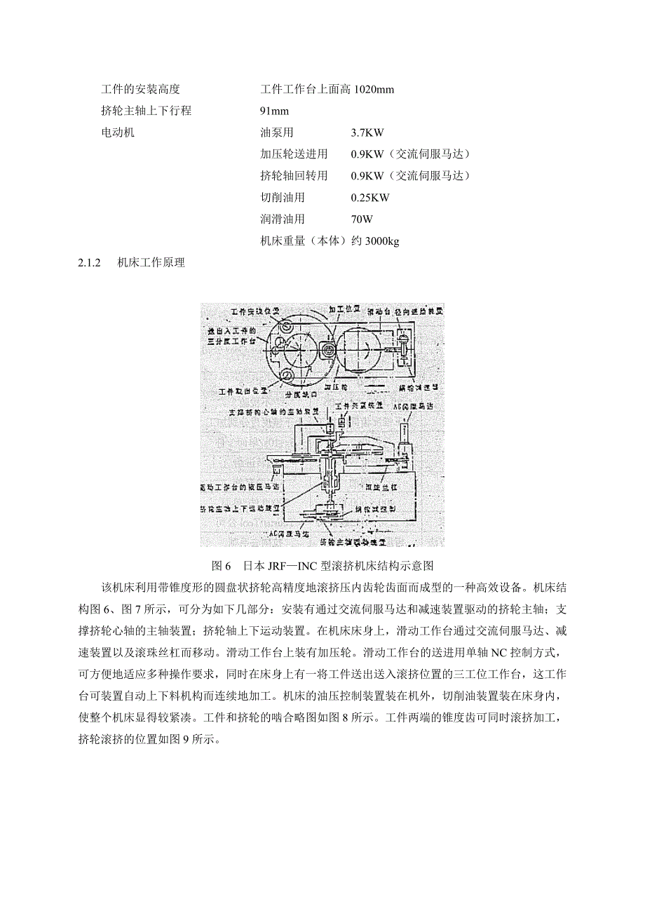 变速器同步器锥度齿面的滚挤加工_第4页