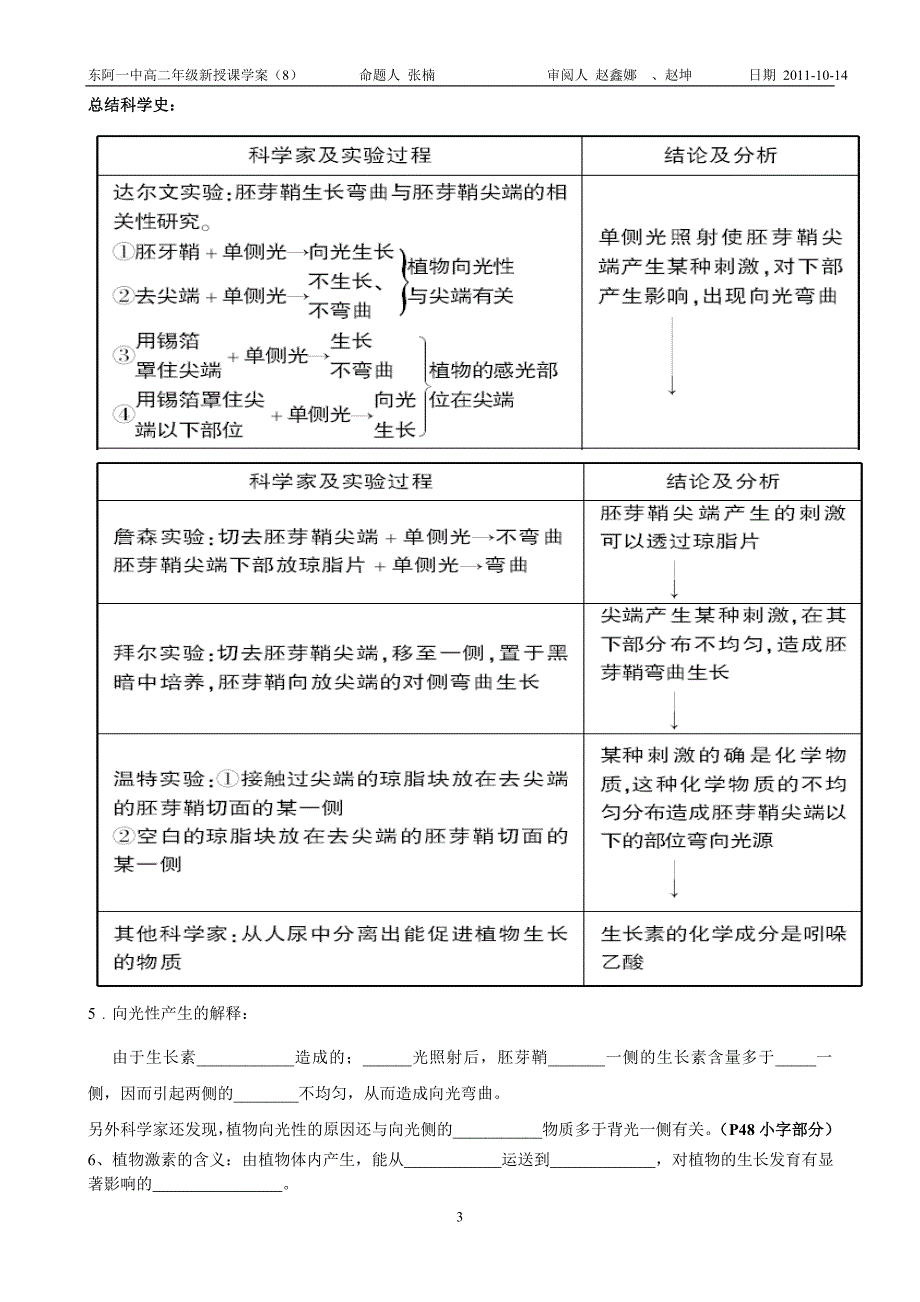 植物生长素的发现学案.doc_第3页