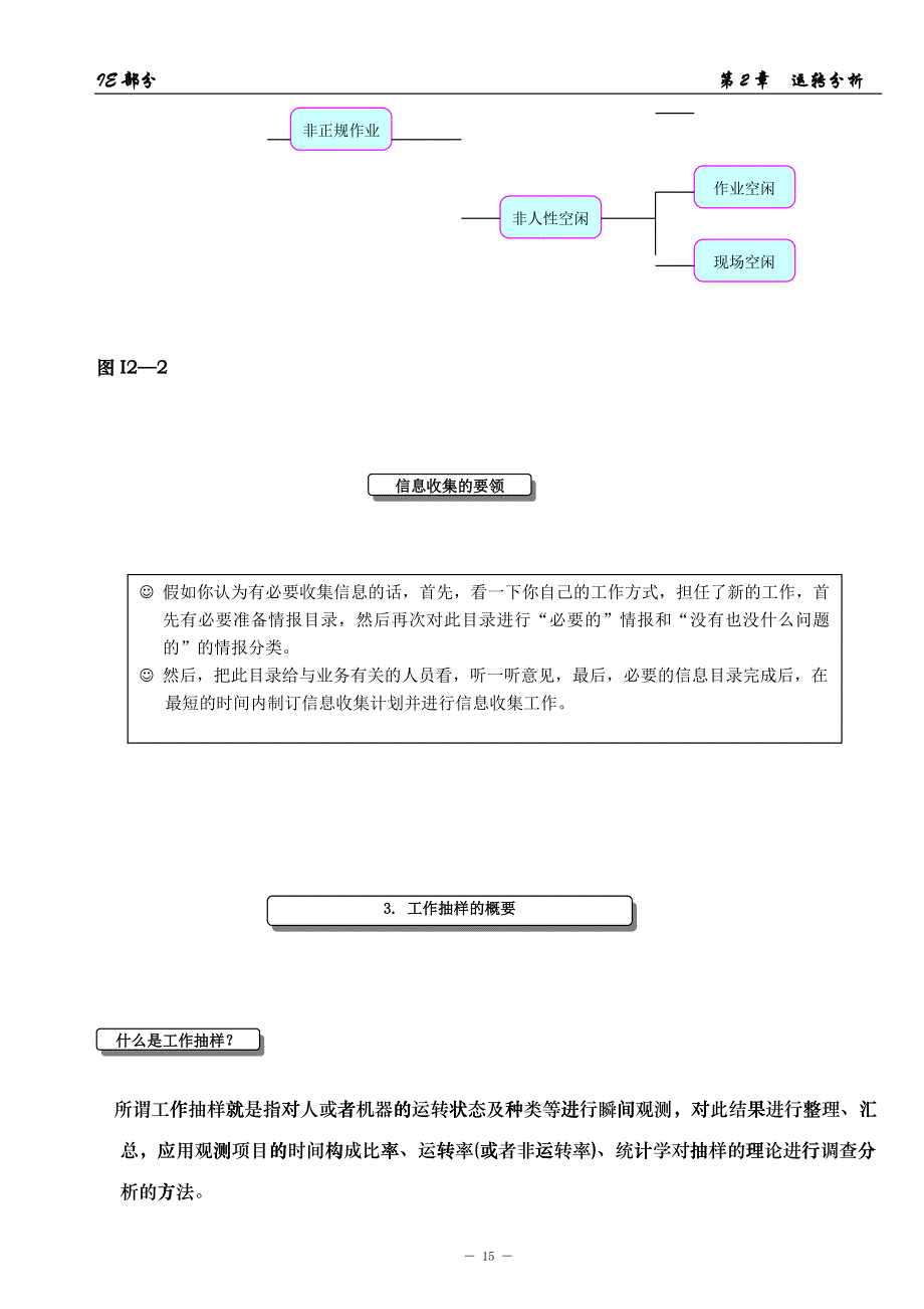 工业工程-IE工程师实训教材 第2章_第4页