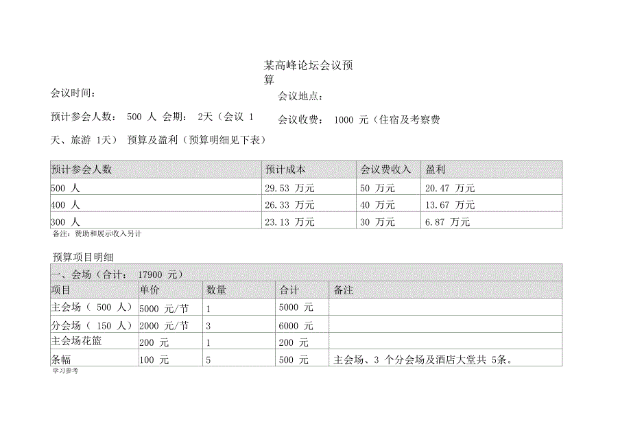 史上最详细的会议预算_第1页