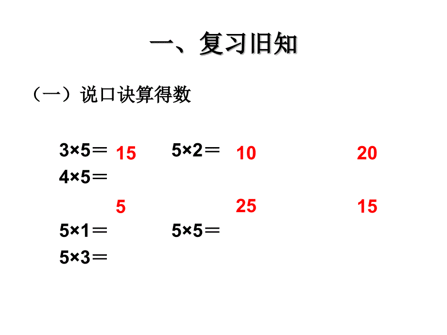 二年级上册234的乘法口诀1课件_第2页