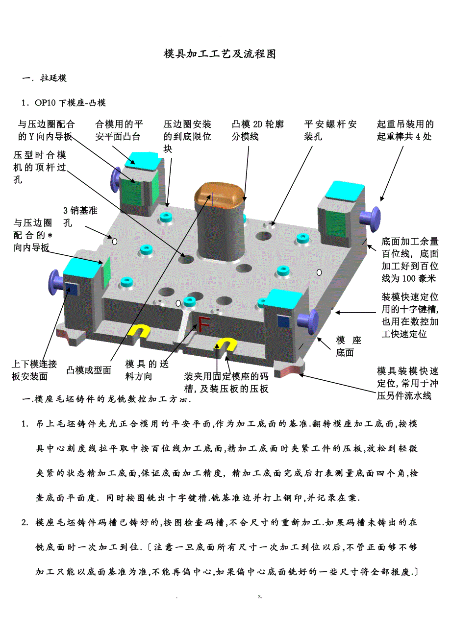 模具加工规范及规范流程图_第1页