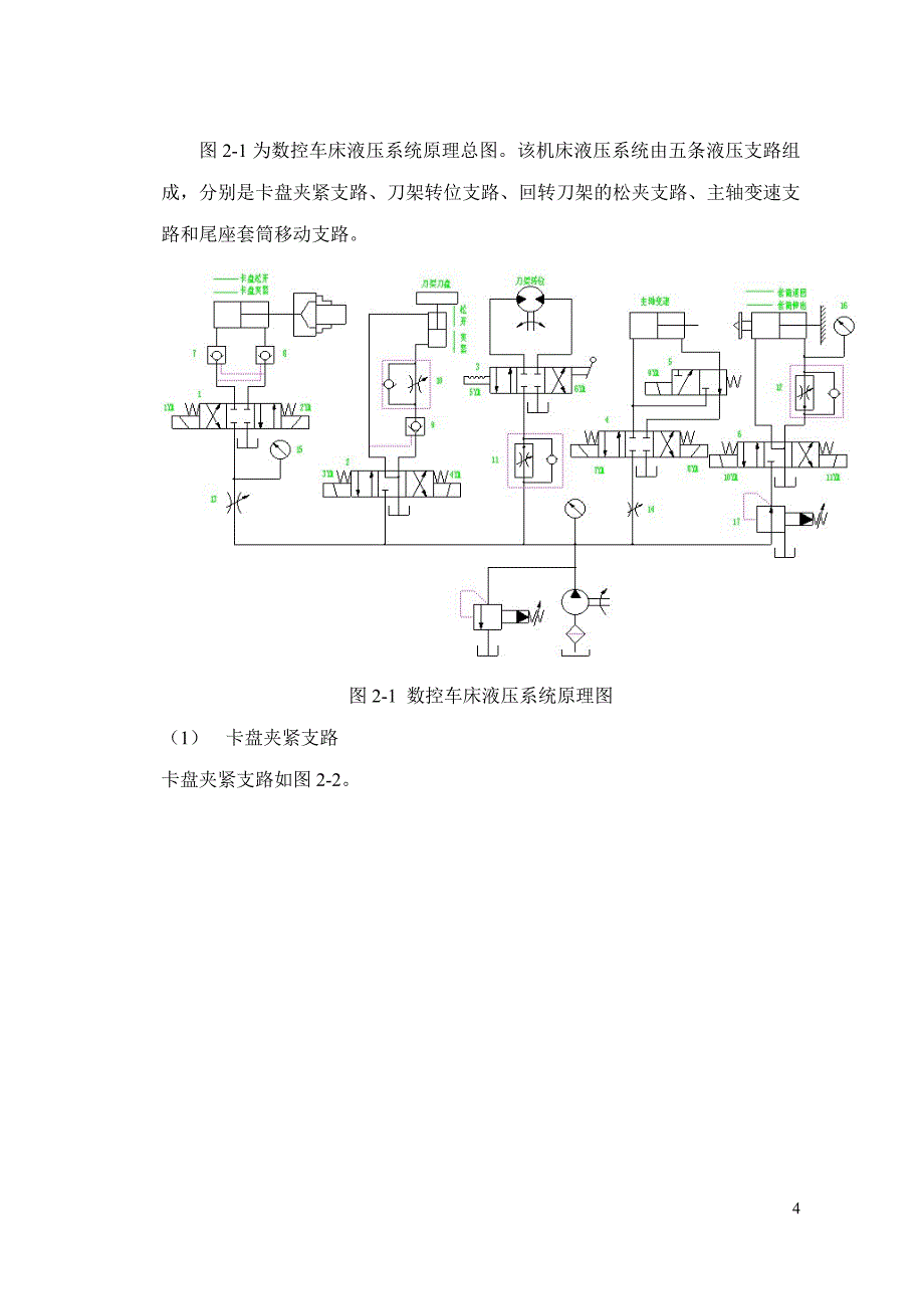 数控机床液压传动系统1.doc_第4页