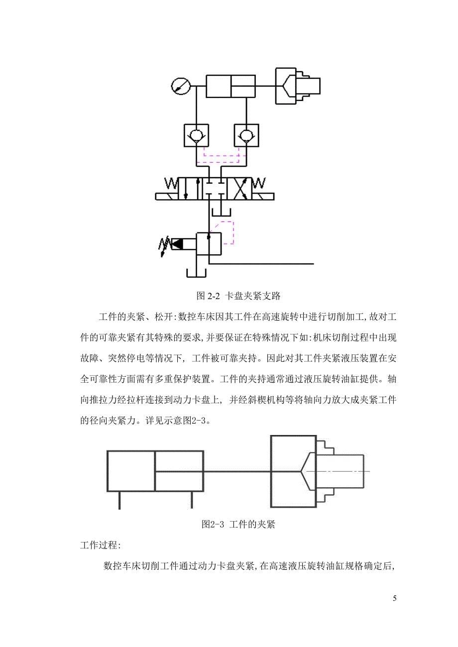 数控机床液压传动系统1.doc_第5页