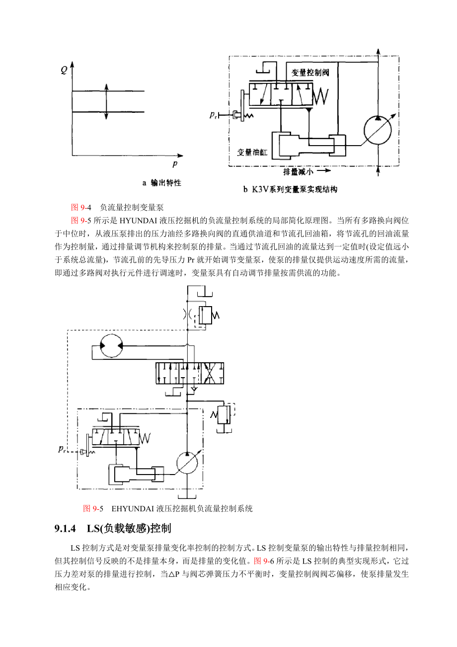 第9章变量泵电液控制技术1.doc_第3页