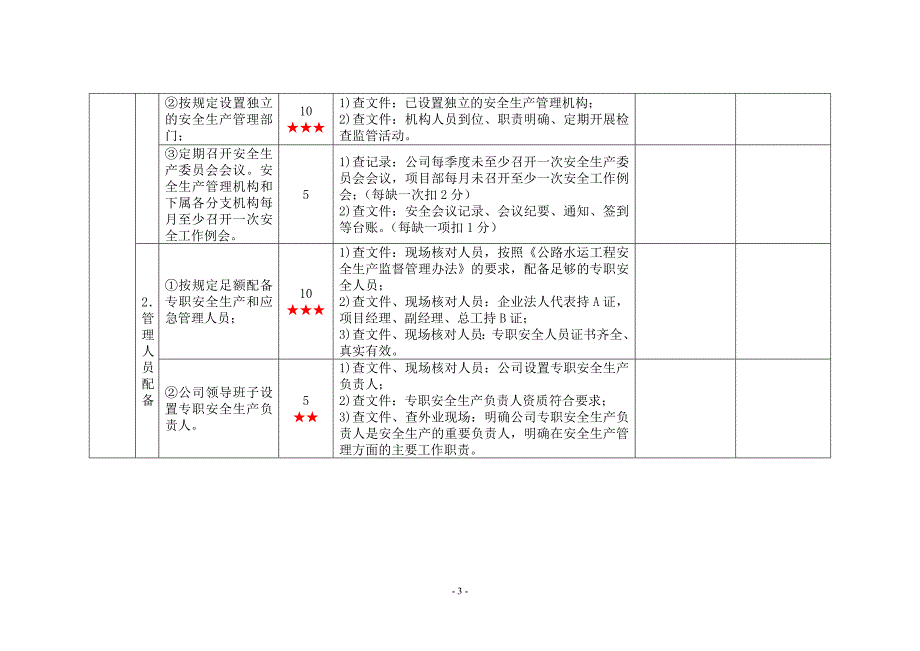 一级交通运输建筑施工企业安全生产标准化考评实施细则_第3页