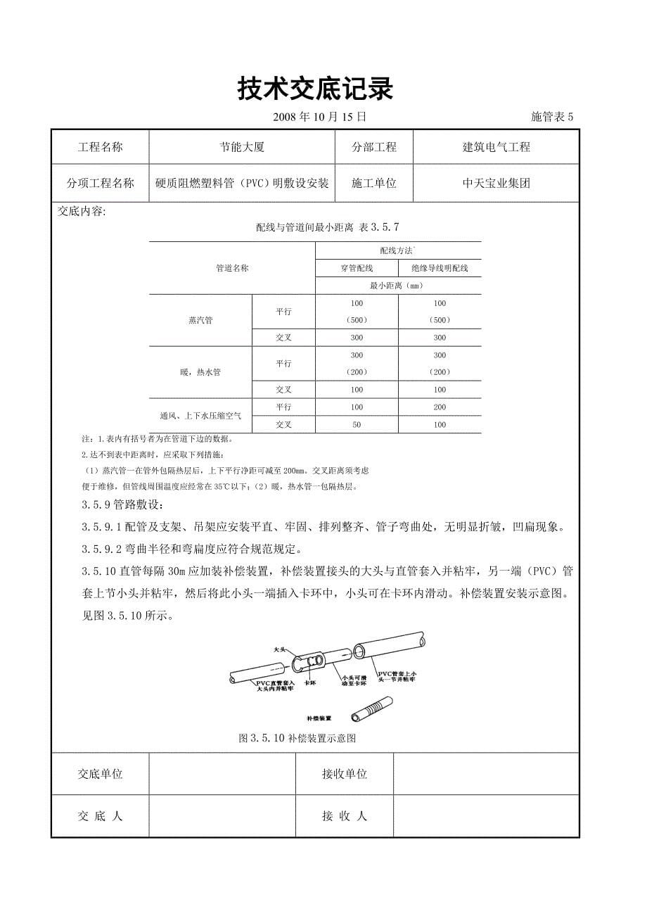 最新《施工组织设计》硬质阻燃塑料管（PVC）明敷设安装交底记录_第5页