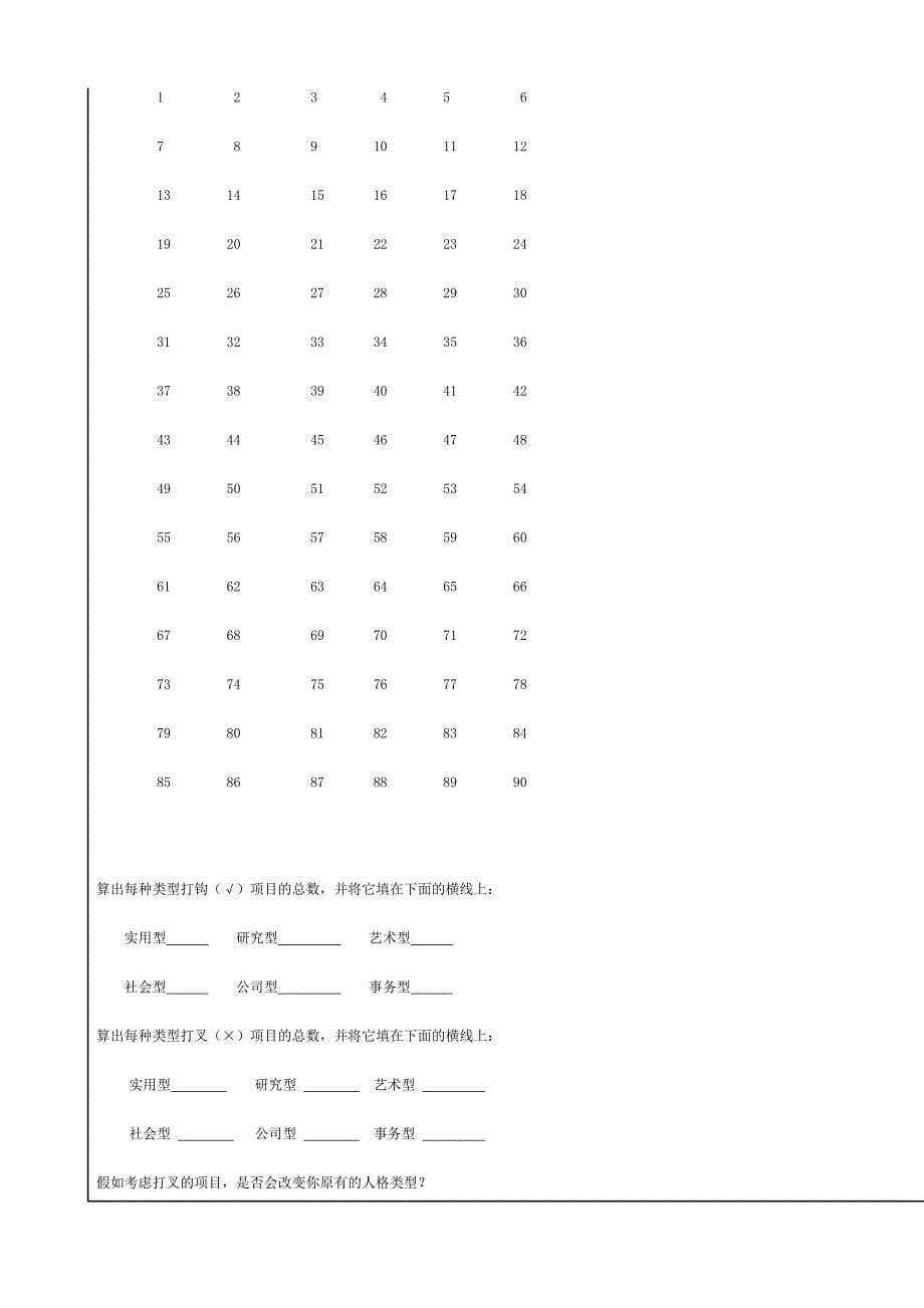 2023年新编职业测评职场成功测评完整题库.doc_第5页