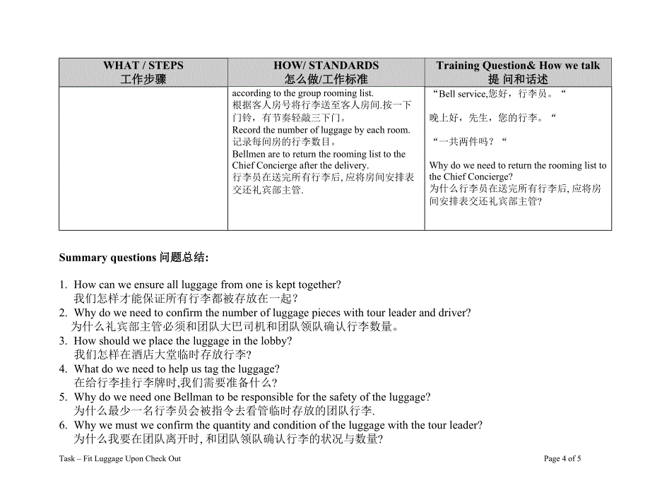 Con-14 Group Luggage Check In(团队入住行李处理程序)_第4页