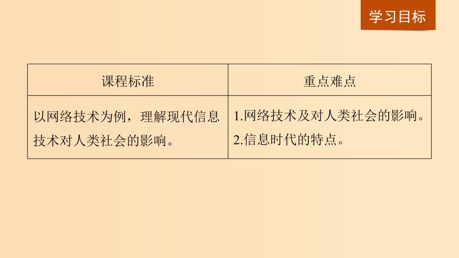 2018-2019学年高中历史 第六单元 现代世界的科技与文化 第26课 改变世界的高新科技课件 岳麓版必修3.ppt_第2页