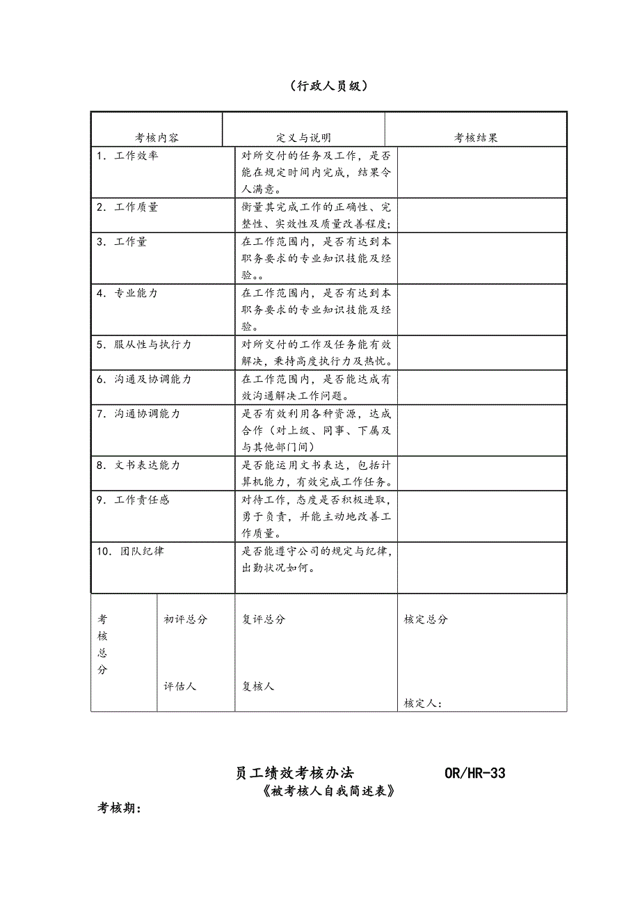 第一太平戴维斯员工绩效考核制度汇编_第3页