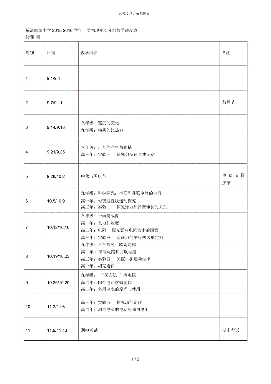 福清虞阳中学-学年上学物理实验分组教学进度表_第1页